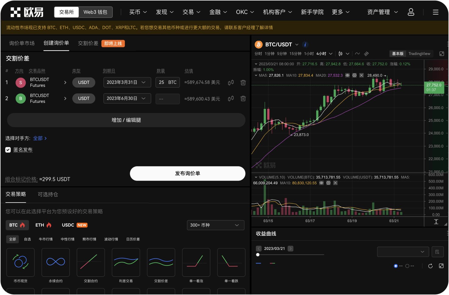 瑞波币15分钟布林带位置